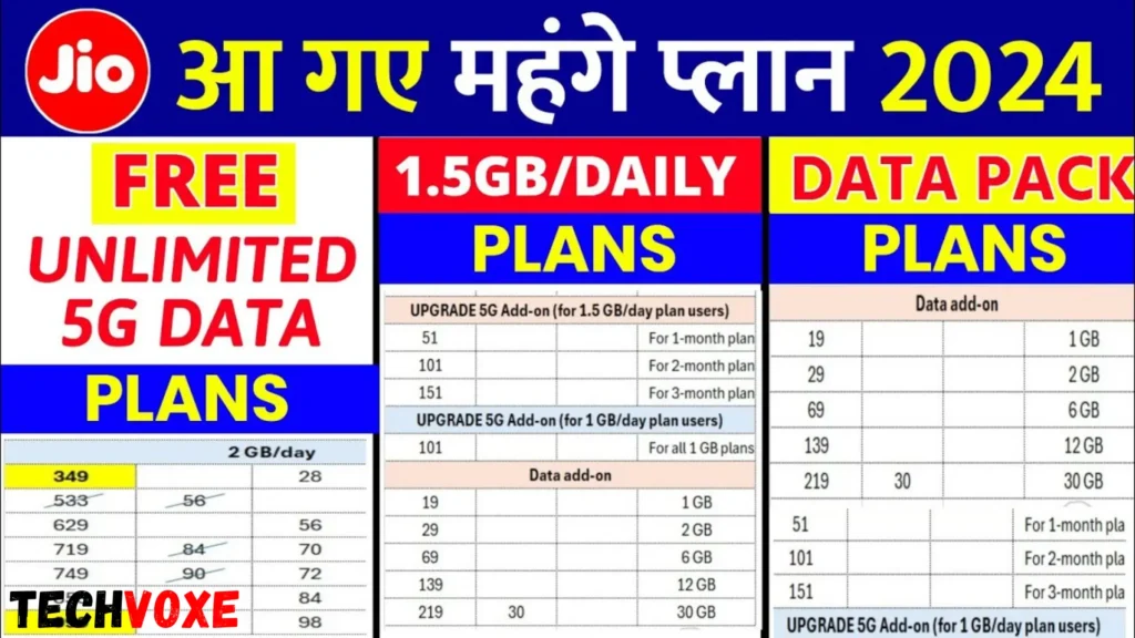 New Jio Recharge Plan